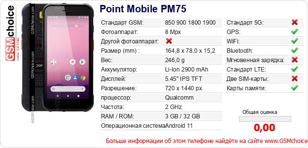 Point Mobile PM75 Технические данные телефона Point Mobile PM75 Технические данные телефона