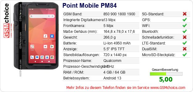Point Mobile PM84 technische Daten Point Mobile PM84 technische Daten