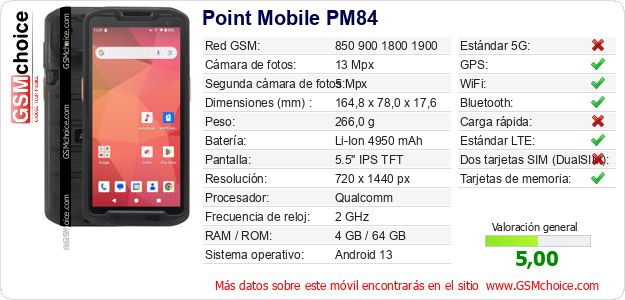 Point Mobile PM84 Datos técnicos del móvil Point Mobile PM84 Datos técnicos del móvil