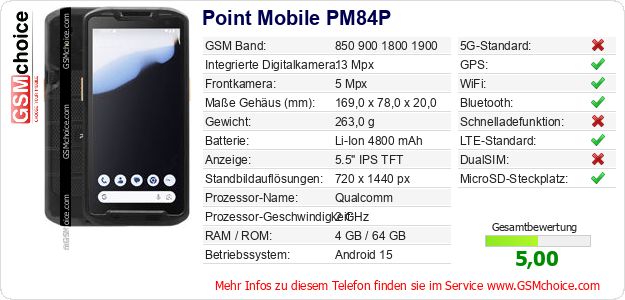 Point Mobile PM84P technische Daten Point Mobile PM84P technische Daten