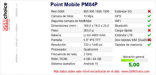 Point Mobile PM84P Datos técnicos del móvil Point Mobile PM84P Datos técnicos del móvil