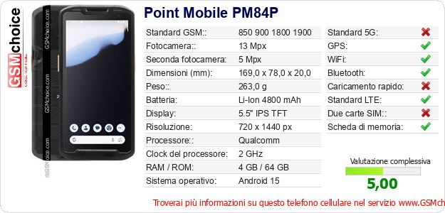 Point Mobile PM84P Dati tecnici di telefono cellulare Point Mobile PM84P Dati tecnici di telefono cellulare