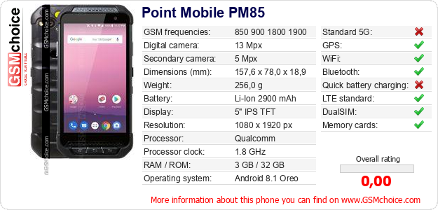 Point Mobile PM85 technical specifications Point Mobile PM85 technical specifications