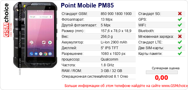 Point Mobile PM85 Технические данные телефона Point Mobile PM85 Технические данные телефона