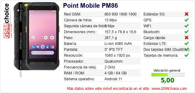 Point Mobile PM86 Datos técnicos del móvil Point Mobile PM86 Datos técnicos del móvil