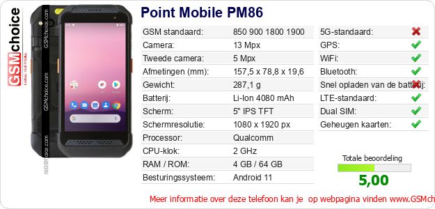 Point Mobile PM86 Technische gegevens 