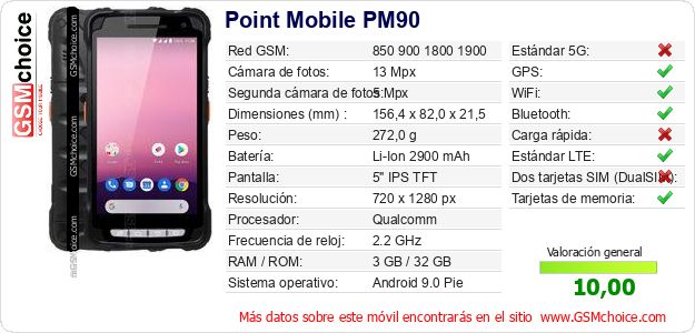 Point Mobile PM90 Datos técnicos del móvil 