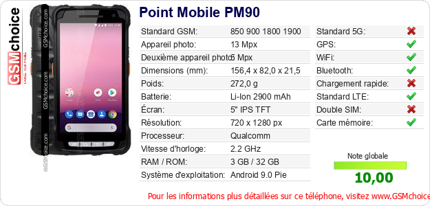 Point Mobile PM90 Fiche technique Point Mobile PM90 Fiche technique