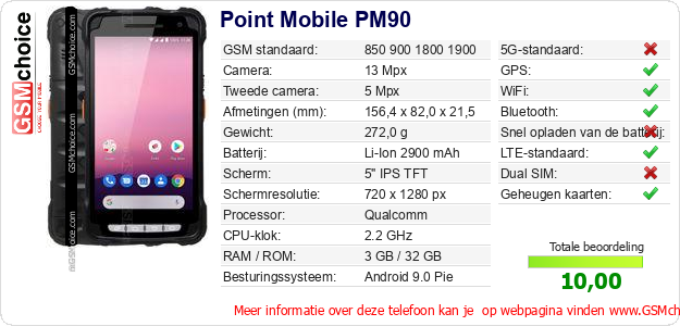 Point Mobile PM90 Technische gegevens 