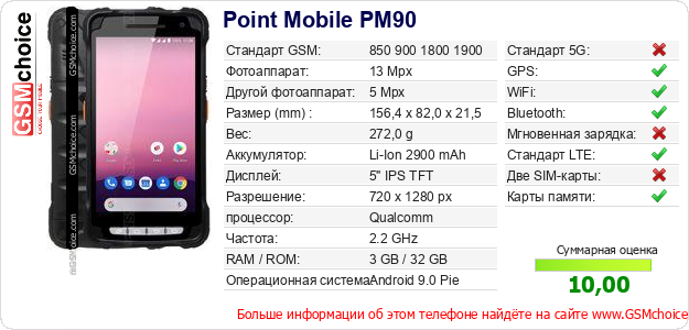 Point Mobile PM90 Технические данные телефона Point Mobile PM90 Технические данные телефона