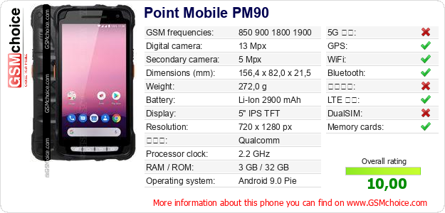 Point Mobile PM90 手機技術數據