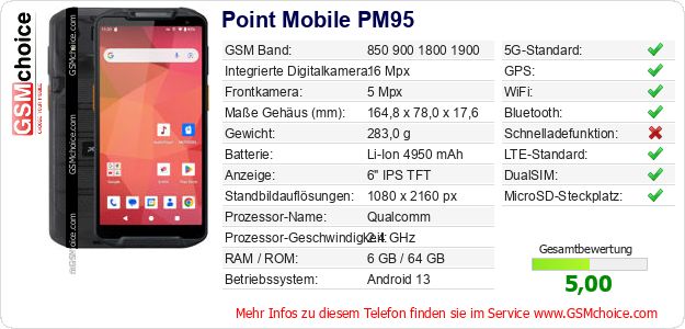 Point Mobile PM95 technische Daten Point Mobile PM95 technische Daten