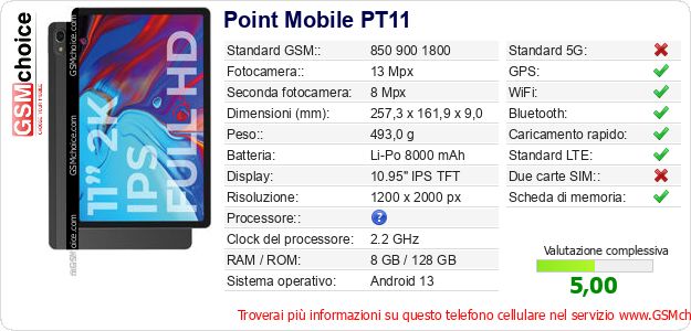Point Mobile PT11 Dati tecnici di telefono cellulare 
