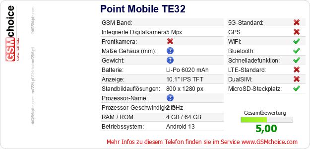 Point Mobile TE32 technische Daten Point Mobile TE32 technische Daten