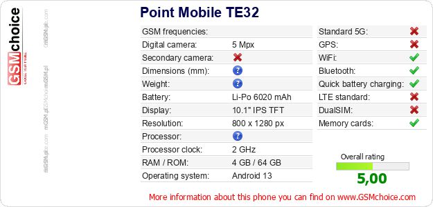 Point Mobile TE32 technical specifications Point Mobile TE32 technical specifications