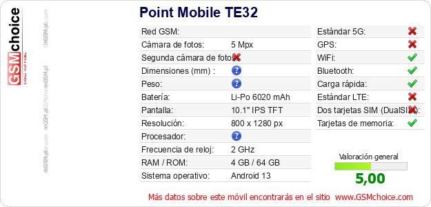 Point Mobile TE32 Datos técnicos del móvil Point Mobile TE32 Datos técnicos del móvil