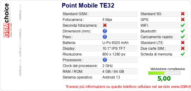 Point Mobile TE32 Dati tecnici di telefono cellulare Point Mobile TE32 Dati tecnici di telefono cellulare