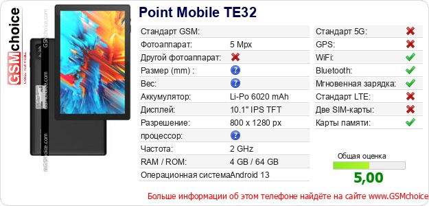Point Mobile TE32 Технические данные телефона Point Mobile TE32 Технические данные телефона