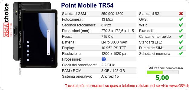 Point Mobile TR54 Dati tecnici di telefono cellulare 