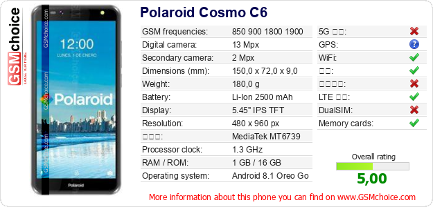 Polaroid Cosmo C6 手机技术数据