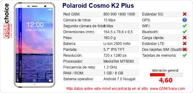 Polaroid Cosmo K2 Plus Datos técnicos del móvil 