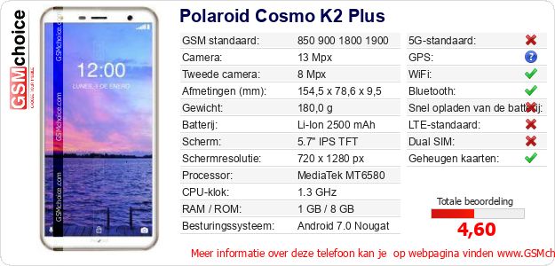 Polaroid Cosmo K2 Plus Technische gegevens 