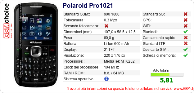 Polaroid Pro1021 Dati tecnici di telefono cellulare Polaroid Pro1021 Dati tecnici di telefono cellulare