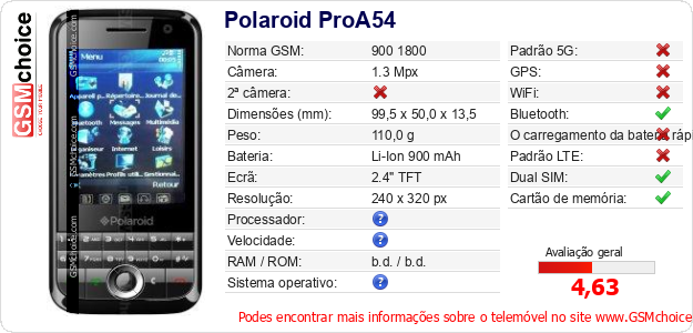 Polaroid ProA54 Especificações técnicas do telemóvel 
