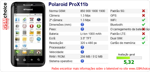 Polaroid ProX11b Especificações técnicas do telemóvel 