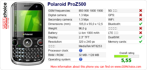 Polaroid ProZ500 手機技術數據