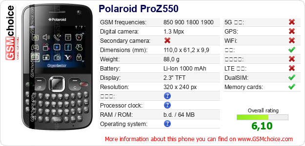 Polaroid ProZ550 手机技术数据