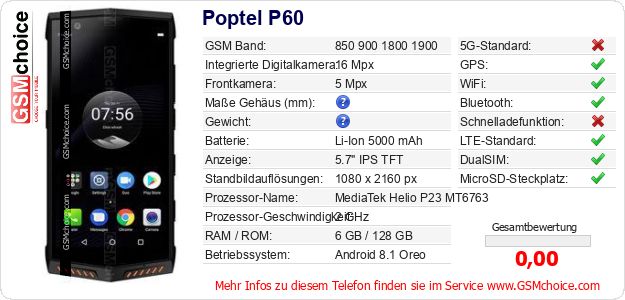 Poptel P60 technische Daten Poptel P60 technische Daten