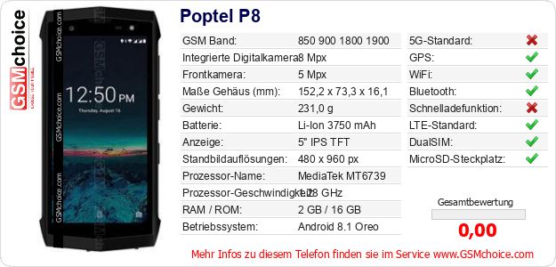 Poptel P8 technische Daten Poptel P8 technische Daten
