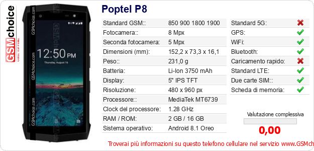 Poptel P8 Dati tecnici di telefono cellulare Poptel P8 Dati tecnici di telefono cellulare
