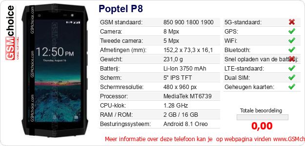 Poptel P8 Technische gegevens 