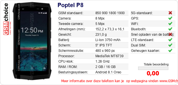 Poptel P8 Technische gegevens 
