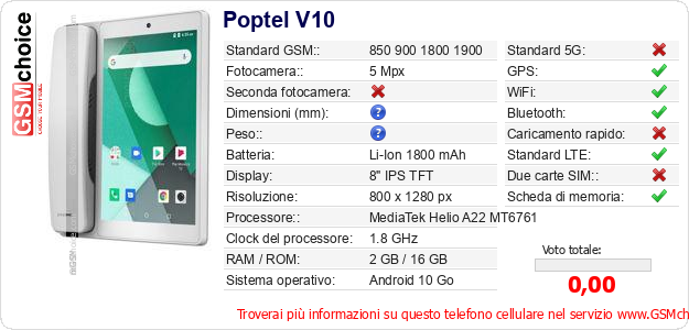 Poptel V10 Dati tecnici di telefono cellulare 