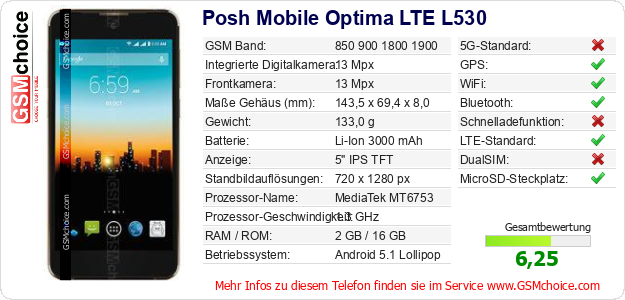 Posh Mobile Optima LTE L530 technische Daten Posh Mobile Optima LTE L530 technische Daten