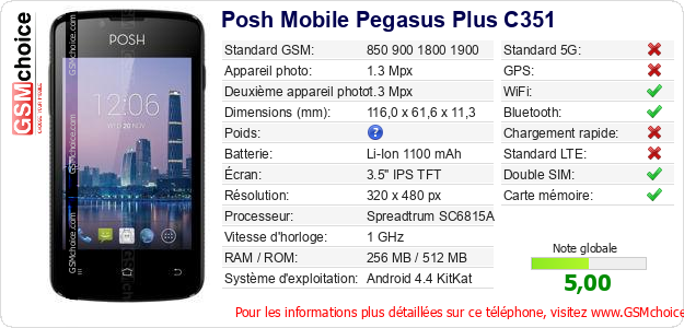 Posh Mobile Pegasus Plus C351 Fiche technique