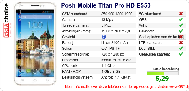 Posh Mobile Titan Pro HD E550 Technische gegevens 