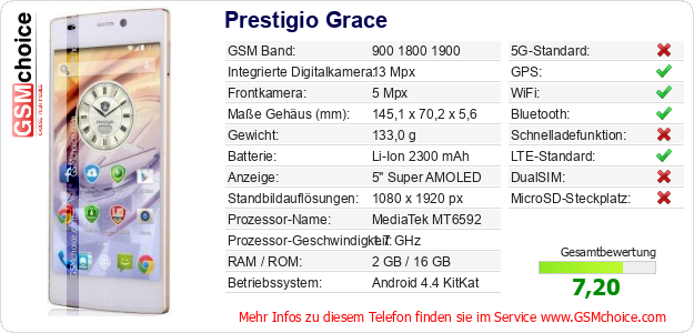 Prestigio Grace technische Daten Prestigio Grace technische Daten