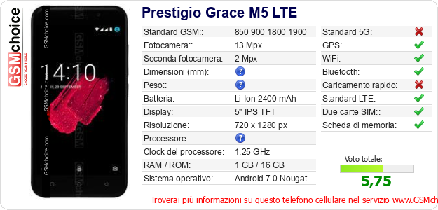 Prestigio Grace M5 LTE Dati tecnici di telefono cellulare 