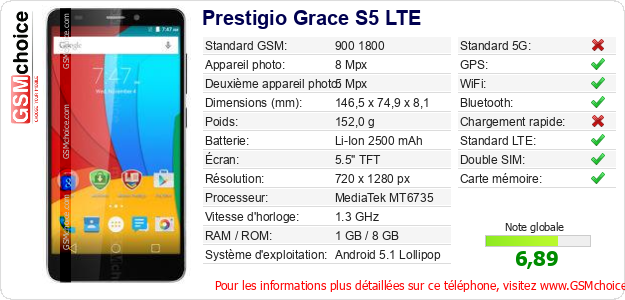 Prestigio Grace S5 LTE Fiche technique Prestigio Grace S5 LTE Fiche technique