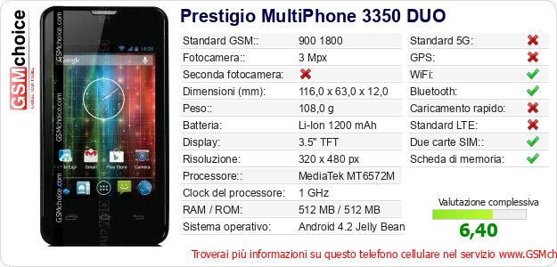 Prestigio MultiPhone 3350 DUO Dati tecnici di telefono cellulare Prestigio MultiPhone 3350 DUO Dati tecnici di telefono cellulare