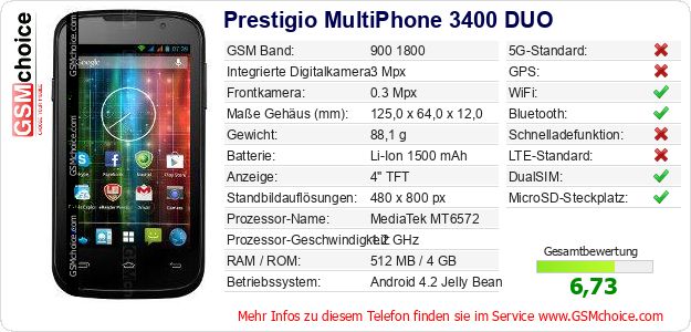 Prestigio MultiPhone 3400 DUO technische Daten Prestigio MultiPhone 3400 DUO technische Daten