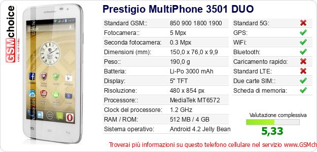Prestigio MultiPhone 3501 DUO Dati tecnici di telefono cellulare Prestigio MultiPhone 3501 DUO Dati tecnici di telefono cellulare