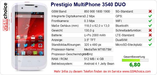 Prestigio MultiPhone 3540 DUO technische Daten Prestigio MultiPhone 3540 DUO technische Daten