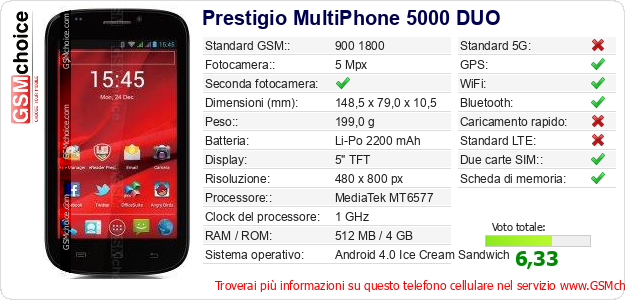 Prestigio MultiPhone 5000 DUO Dati tecnici di telefono cellulare Prestigio MultiPhone 5000 DUO Dati tecnici di telefono cellulare