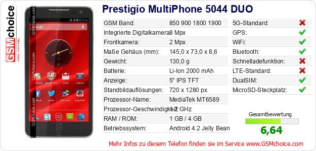 Prestigio MultiPhone 5044 DUO technische Daten Prestigio MultiPhone 5044 DUO technische Daten