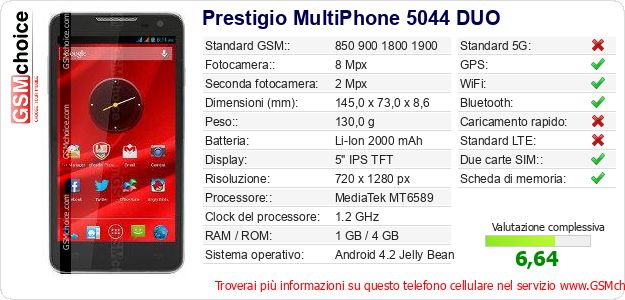 Prestigio MultiPhone 5044 DUO Dati tecnici di telefono cellulare 
